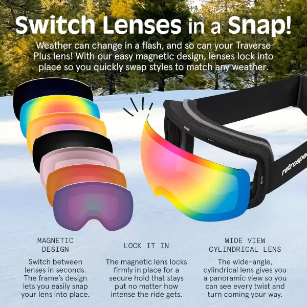 imageRetrospec Traverse Plus Ski ampamp Snowboard Snow Goggles and Interchangeble Lenses for Men and Women AntiFog and OTG DesignMatte BlackKaleido
