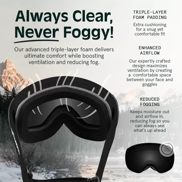 imageRetrospec Traverse Plus Ski ampamp Snowboard Snow Goggles and Interchangeble Lenses for Men and Women AntiFog and OTG DesignMatte BlackMirror Polarized