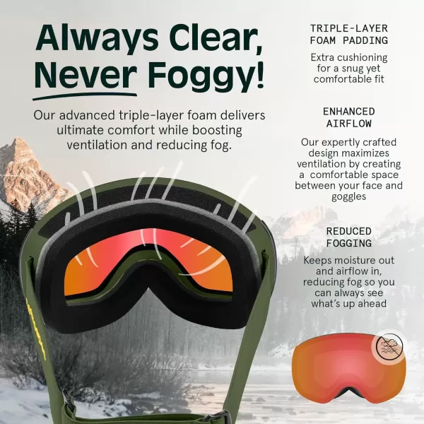 imageRetrospec Traverse Plus Ski ampamp Snowboard Snow Goggles and Interchangeble Lenses for Men and Women AntiFog and OTG DesignMatte ForestJasper