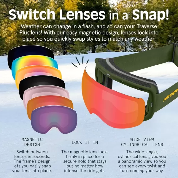 imageRetrospec Traverse Plus Ski ampamp Snowboard Snow Goggles and Interchangeble Lenses for Men and Women AntiFog and OTG DesignMatte ForestJasper