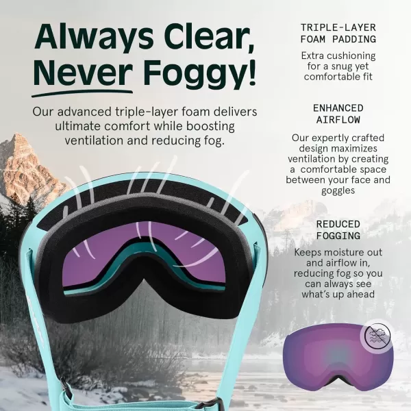 imageRetrospec Traverse Plus Ski ampamp Snowboard Snow Goggles and Interchangeble Lenses for Men and Women AntiFog and OTG DesignMatte IceBismuth