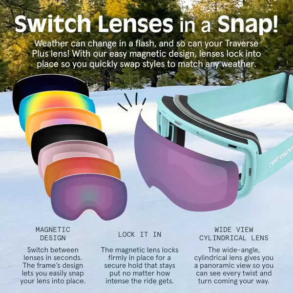 imageRetrospec Traverse Plus Ski ampamp Snowboard Snow Goggles and Interchangeble Lenses for Men and Women AntiFog and OTG DesignMatte IceBismuth