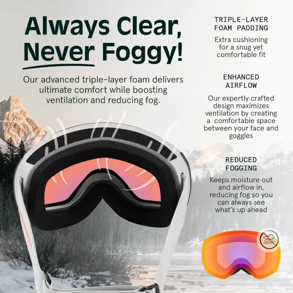 imageRetrospec Traverse Plus Ski ampamp Snowboard Snow Goggles and Interchangeble Lenses for Men and Women AntiFog and OTG DesignMatte WhiteOpal