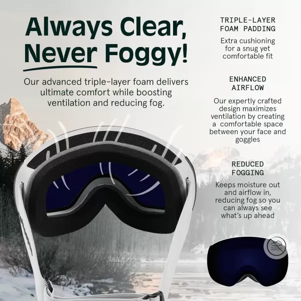 imageRetrospec Traverse Plus Ski ampamp Snowboard Snow Goggles and Interchangeble Lenses for Men and Women AntiFog and OTG DesignMatte WhiteSapphire
