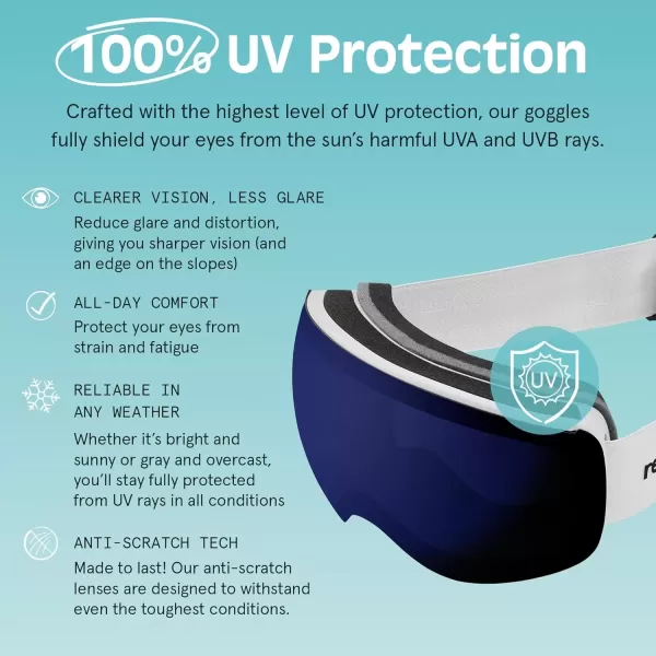 imageRetrospec Traverse Plus Ski ampamp Snowboard Snow Goggles and Interchangeble Lenses for Men and Women AntiFog and OTG DesignMatte WhiteSapphire