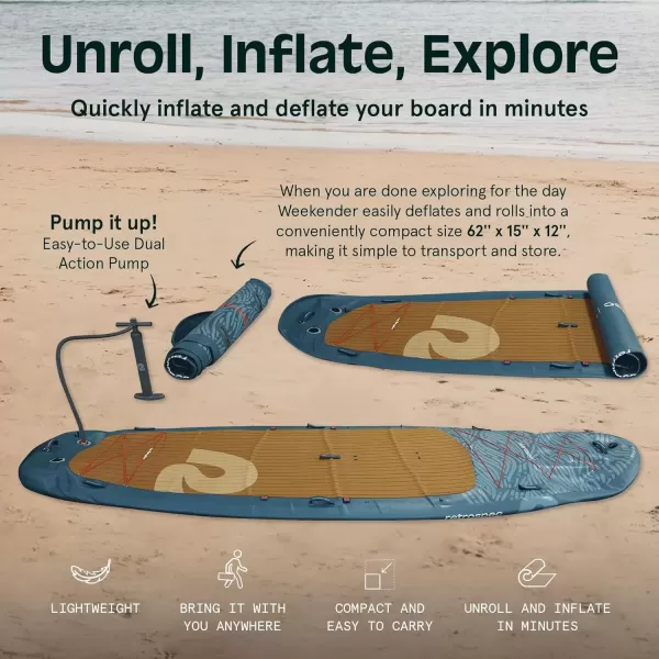 imageRetrospec Weekender Crew 12 ft ampamp XL Multi Person Paddle Board for 25 People Puncture Resistant ampamp Durable 500 ampamp 1050 LB Capacity Lightweight iSUP Inflatable Paddle BoardAegean Tide