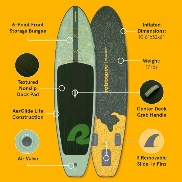 imageRetrospec Weekender Inflatable Stand Up Paddle Board Includes Paddle Pump and Accessories 106 Lightweight iSUP Puncture Resistant Inflatable Paddle Board for AdultsWild Spruce