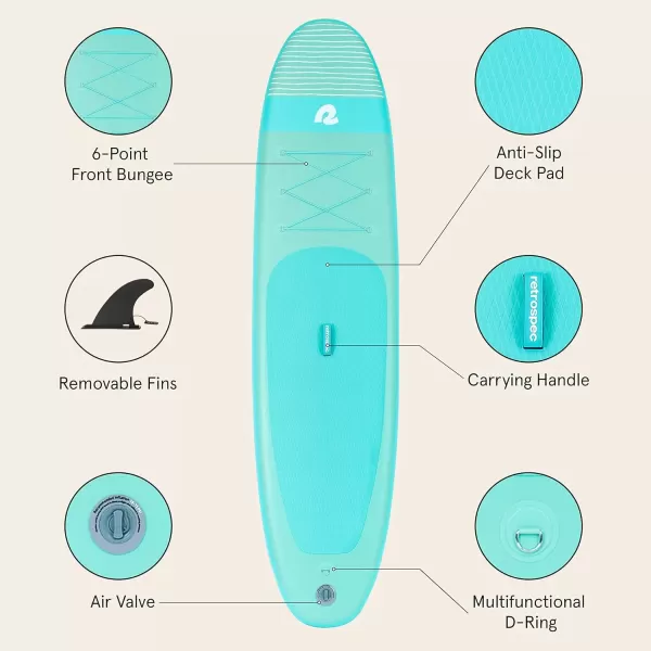 imageRetrospec Weekender Inflatable Stand Up Paddle Board Includes Paddle Pump and Accessories 106 Lightweight iSUP Puncture Resistant Inflatable Paddle Board for AdultsSeafoam Stripes