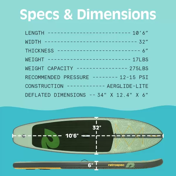 imageRetrospec Weekender Inflatable Stand Up Paddle Board Includes Paddle Pump and Accessories 106 Lightweight iSUP Puncture Resistant Inflatable Paddle Board for AdultsWild Spruce