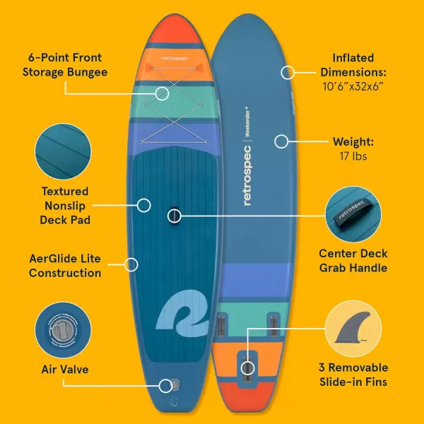 imageRetrospec Weekender Inflatable Stand Up Paddle Board Includes Paddle Pump and Accessories 106 Lightweight iSUP Puncture Resistant Inflatable Paddle Board for AdultsNavy Zion