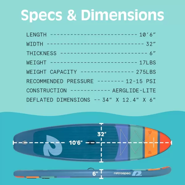 imageRetrospec Weekender Inflatable Stand Up Paddle Board Includes Paddle Pump and Accessories 106 Lightweight iSUP Puncture Resistant Inflatable Paddle Board for AdultsNavy Zion