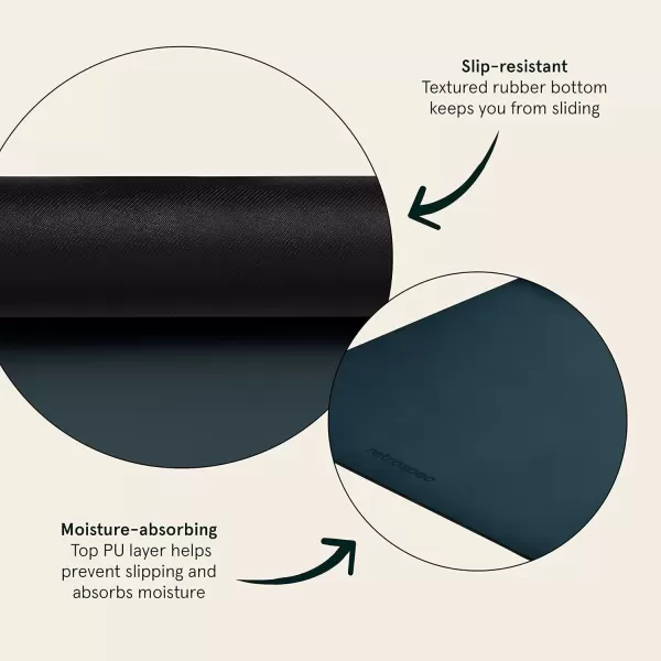 imageRetrospec Laguna 5mm Yoga Mat  Fitness Mat for Women Men ampamp Children SlipResistant and Moisture Absorbing Exercise Mat for Home Pilates Yoga and Floor WorkoutsOcean Blue
