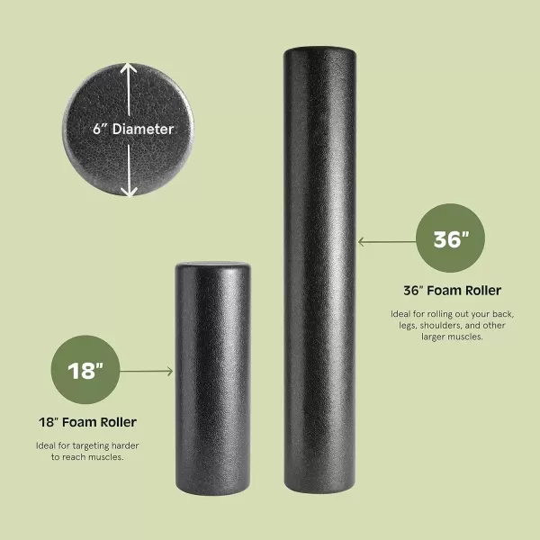 imageRetrospec Relief Foam Roller 18quot ampamp 36quot HighDensity EPP Extra Firm Round Foam Roller for Exercise Massage Yoga Pilates and Post Workout Muscle RecoveryBlack
