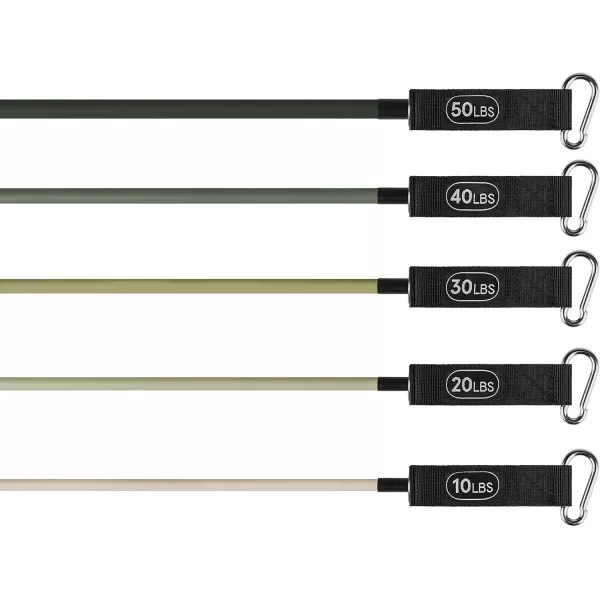 imageRetrospec Train Resistance Bands Set 5pc Workout Bands wHandles Door Anchor Carry Bag for Women ampamp MenCactus