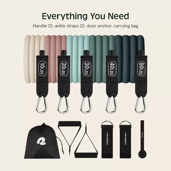 imageRetrospec Train Resistance Bands Set 5pc Workout Bands wHandles Door Anchor Carry Bag for Women ampamp MenSmoothie