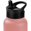 imageRetrospec Alder Insulated Water Bottle with Straw Lid ampamp Handle Cap  Stainless Steel Wide Mouth DoubleWall Vacuum Insulated Thermos  BPA Free Leakproof CanteenMelon