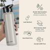 imageRetrospec Alder Insulated Water Bottle with Straw Lid ampamp Handle Cap  Stainless Steel Wide Mouth DoubleWall Vacuum Insulated Thermos  BPA Free Leakproof CanteenAbalone