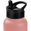 imageRetrospec Alder Insulated Water Bottle with Straw Lid ampamp Handle Cap  Stainless Steel Wide Mouth DoubleWall Vacuum Insulated Thermos  BPA Free Leakproof CanteenMelon