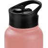 imageRetrospec Alder Insulated Water Bottle with Straw Lid ampamp Handle Cap  Stainless Steel Wide Mouth DoubleWall Vacuum Insulated Thermos  BPA Free Leakproof CanteenMelon