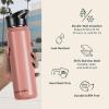 imageRetrospec Alder Insulated Water Bottle with Straw Lid ampamp Handle Cap  Stainless Steel Wide Mouth DoubleWall Vacuum Insulated Thermos  BPA Free Leakproof CanteenMelon