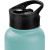 imageRetrospec Alder Insulated Water Bottle with Straw Lid ampamp Handle Cap  Stainless Steel Wide Mouth DoubleWall Vacuum Insulated Thermos  BPA Free Leakproof CanteenBlue Ridge