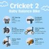 imageRetrospec Cricket 2 Baby Walker Balance Bike with 4 Wheels for Ages 1224 Months  First Birthday Gift Toddler Bicycle Toy for 1 Year Olds  Ride On Toys for Boys ampamp GirlsNavy