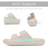 imageNineCiFun Unisex Pillow Slippers Cloud Slides for Women and Men Platform Slide Sandals with Arch SupportSandy