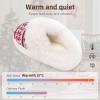imageNineCiFun Womens Warm House Slippers Memory Foam House Fuzzy Cute Christmas Slippers Ladies Bedroom Slippers Gift For WomenWhite Red