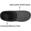 imageULTRAIDEAS Mens Nealon Moccasin Clog Slipper Slip on IndoorOutdoor House ShoesBlackGrey