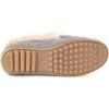 imageULTRAIDEAS Moccasins Women Slippers with Faux Fur Lining Microsuede House Shoes with Memory Foam and Nonslip Rubber Sole for Indoor and Outdoor