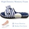 imageULTRAIDEAS Womens Eurytides Slide Slippers Memory Foam House ShoesBlue