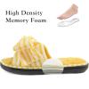 imageULTRAIDEAS Womens Eurytides Slide Slippers Memory Foam House ShoesYellow