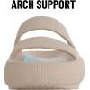 imageshevalues Orthopedic Slide Sandals for Women with Arch Support Pillow Soft Recovery Slip on Sandals Lightweight Summer Cloud Slippers for Plantar FasciitisUpdate Sand
