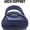 imageshevalues Orthopedic Slide Sandals for Women with Arch Support Pillow Soft Recovery Slip on Sandals Lightweight Summer Cloud Slippers for Plantar FasciitisUpdate Blue