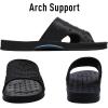 imageshevalues Shower Shoes for Women with Arch Support Quick Drying Pool Slides Lightweight Beach Sandals with Drain HolesBlack