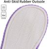 imageshevalues Summer House Slippers for Women Men Breathable Waffle Indoor Slippers Slipon Open Toe Home ShoesPurple