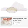 imageshevalues Terry Cloth Open Toe Slippers for Women Memory Foam Slip On House SlippersFuzzy White
