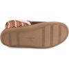 imageULTRAIDEAS Womens Warm Memory Foam Slippers VRim Collar Suede House Shoes with NonSlip Rubber Sole IndoorOutdoor