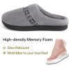 imageULTRAIDEAS Womens Cozy Memory Foam Slippers Comfy Coral Fleece Slipon House Shoes with AntiSkid Rubber Sole IndoorOutdoorDark Gray