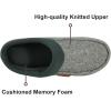 image:imageULTRAIDEAS Mens Warm Fuzzy Moccasin Clog Slipper Slip on Winter Comfy IndoorOutdoor House ShoesGreen