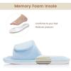 image:imageNineCiFun Adjustable Slippers for Women with Hook amp Loop Strap  Open Toe Breathable House Shoes Memory Foam NonSlip Indoor OutdoorBlue