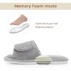 image:imageNineCiFun Adjustable Slippers for Women with Hook amp Loop Strap  Open Toe Breathable House Shoes Memory Foam NonSlip Indoor OutdoorGrey
