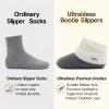 image:imageULTRAIDEAS Womens Fuzzy Memory Foam Bootie Slippers Cozy House Shoes with NonSlip Rubber Sole amp Grippers Warm Slipper Socks for Indoor Gift for MomFoggy Grey
