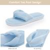 image:imageNineCiFun Summer Slippers for Women  Flip Flops Memory Foam House Slippers Open Toe Indoor Lightweight ShoesBlue