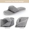 image:imageNineCiFun Summer Slippers for Women  Flip Flops Memory Foam House Slippers Open Toe Indoor Lightweight ShoesGrey