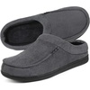 image:imageULTRAIDEAS Mens Indoor Outdoor Slippers Memory Foam Moccasin Clog House Shoes Breathable Slip on Rubber Sole Gift for Men FatherSuede Grey