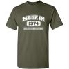 Military