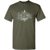 Military