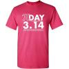 imagePi Day 314 Numbers Graphic Novelty Sarcastic Funny T ShirtPink