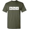 Military